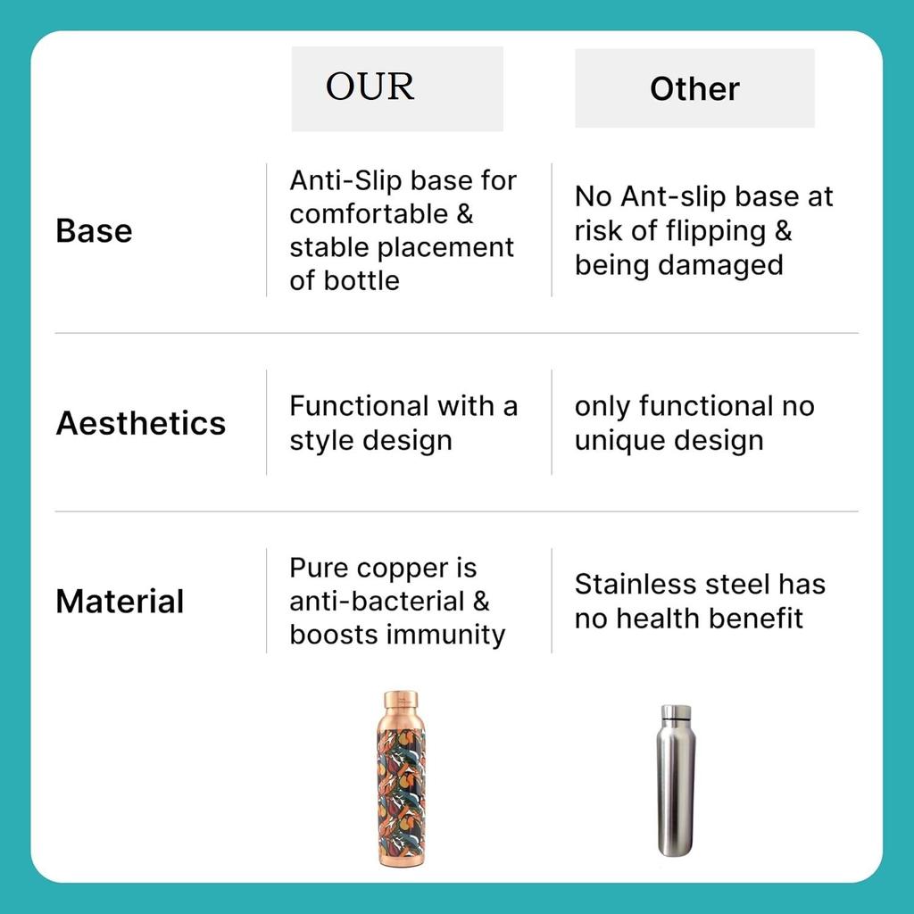 Home Copper Water Bottle 950ml | Designer Leakproof Eco-Friendly Immunity Boosting Non-Toxic BPA Free | Kids Drinkware & Storage