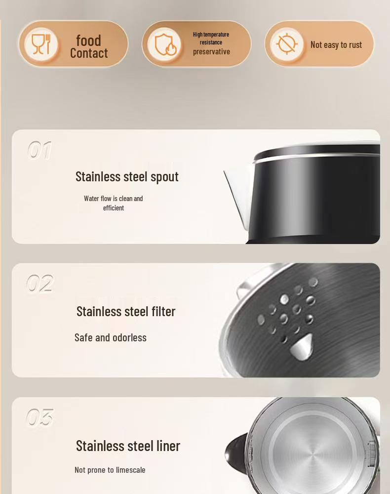 New Arrival: Malata Stainless Steel Electric Kettle with Automatic Keep Warm & Constant Temperature Features