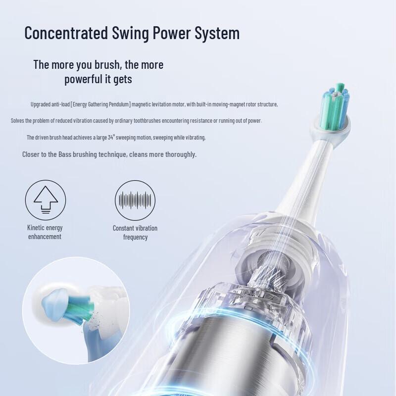 Midea YM3 Electric Toothbrush
