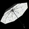 Tiangtang UV Protection Dual-Use Umbrella