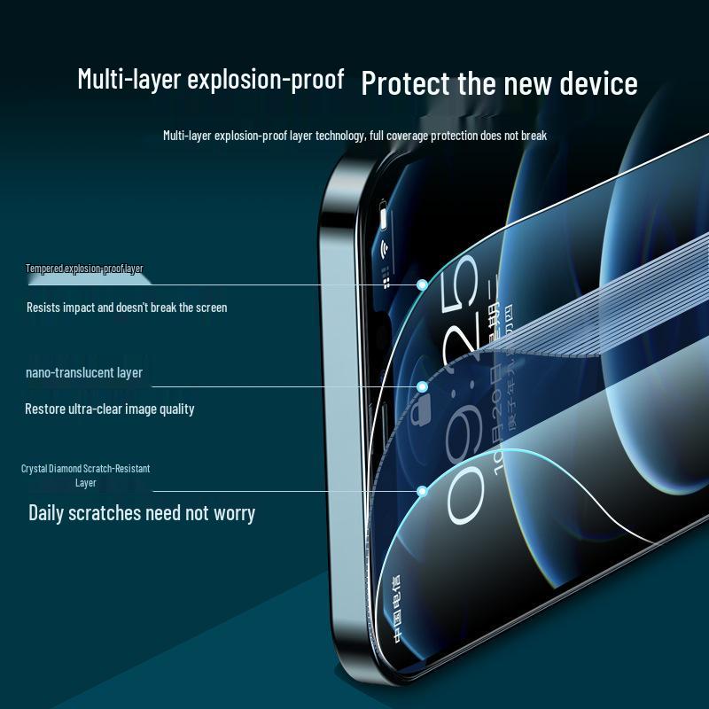 HTC Desire 19S/Wildfire R70 Screen Protector – Silk Screen Tempered Glass, Anti-Peep, Extra Strong Protection