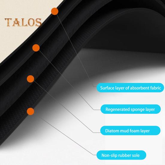 Χαλάκι δαπέδου μπάνιου Γρήγορη Απορροφητική Γρήγορη Στεγνωτική Λάσπη Διατόμων Αντιολισθητική Στερεό Χρώμα Εύκολο στο καθάρισμα Μοκέτα κουζίνας νιπτήρα ντους μπάνιου πολλαπλών χρήσεων