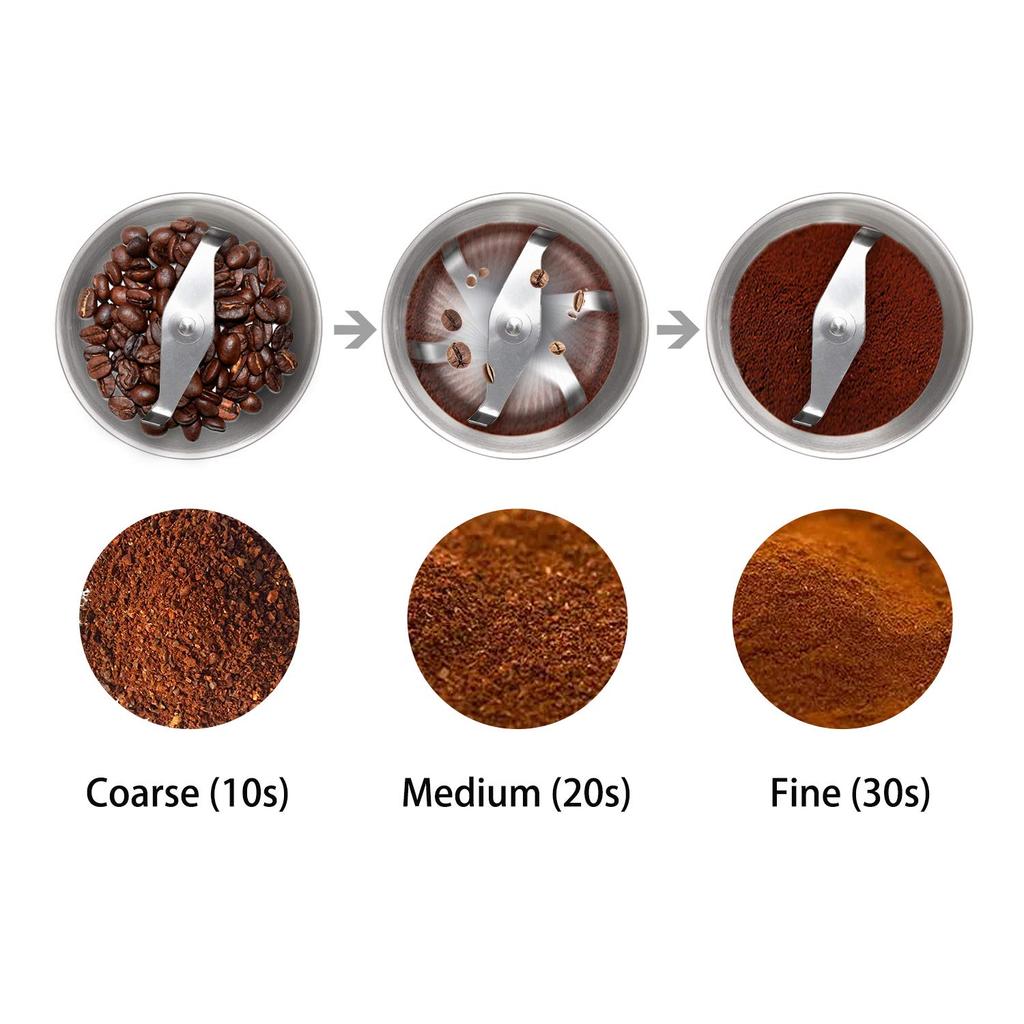 DR MILLS DM-7412(M.) Electric Dry Spice & Coffee Grinder, Grinder & Chopper, Removable Cup, Washable, Blades and Cup Made of SUS304 Stainless Steel