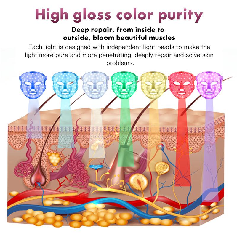 LED Photon Skin Rejuvenation Instrument, Spectral Mask Beauty Instrument, 7-color Spectrometer, Facial Large Row Lamp Beauty Mask Instrument