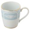 Noritake Mugs (Color-Changing Pair Set) 280cc Lacewood Gold, Blue and Pink Fine Porcelain, P9755A/1507-14