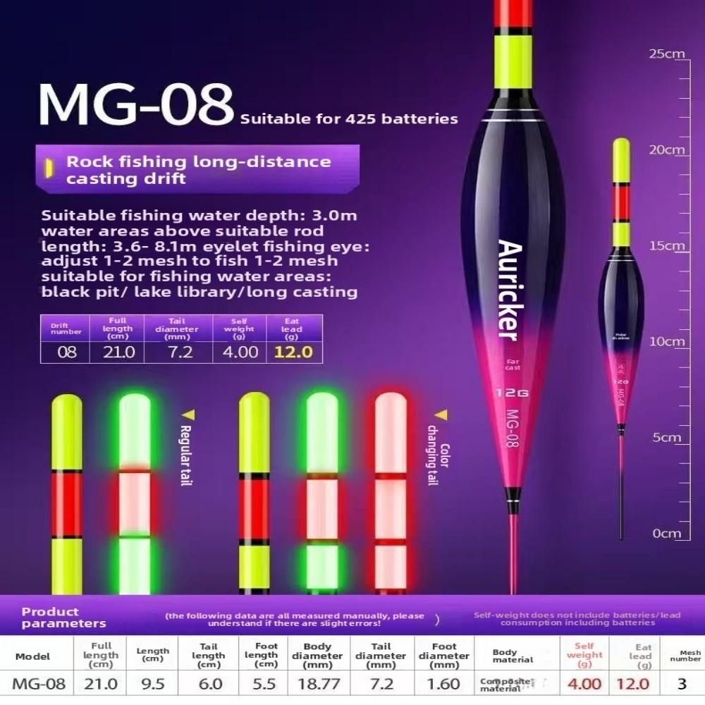 Anzeigelicht Schwimmer Boje Biss Rockfischen Posen 2025 Elektronischer Angelpose Kurzer Schwanz