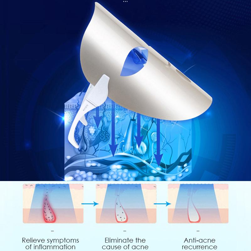 K SKIN Photon Rejuvenation Mask 24 LED Lights Red Blue Orange Triple Spectrum