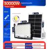 Becuri LED – Lămpi solare LED