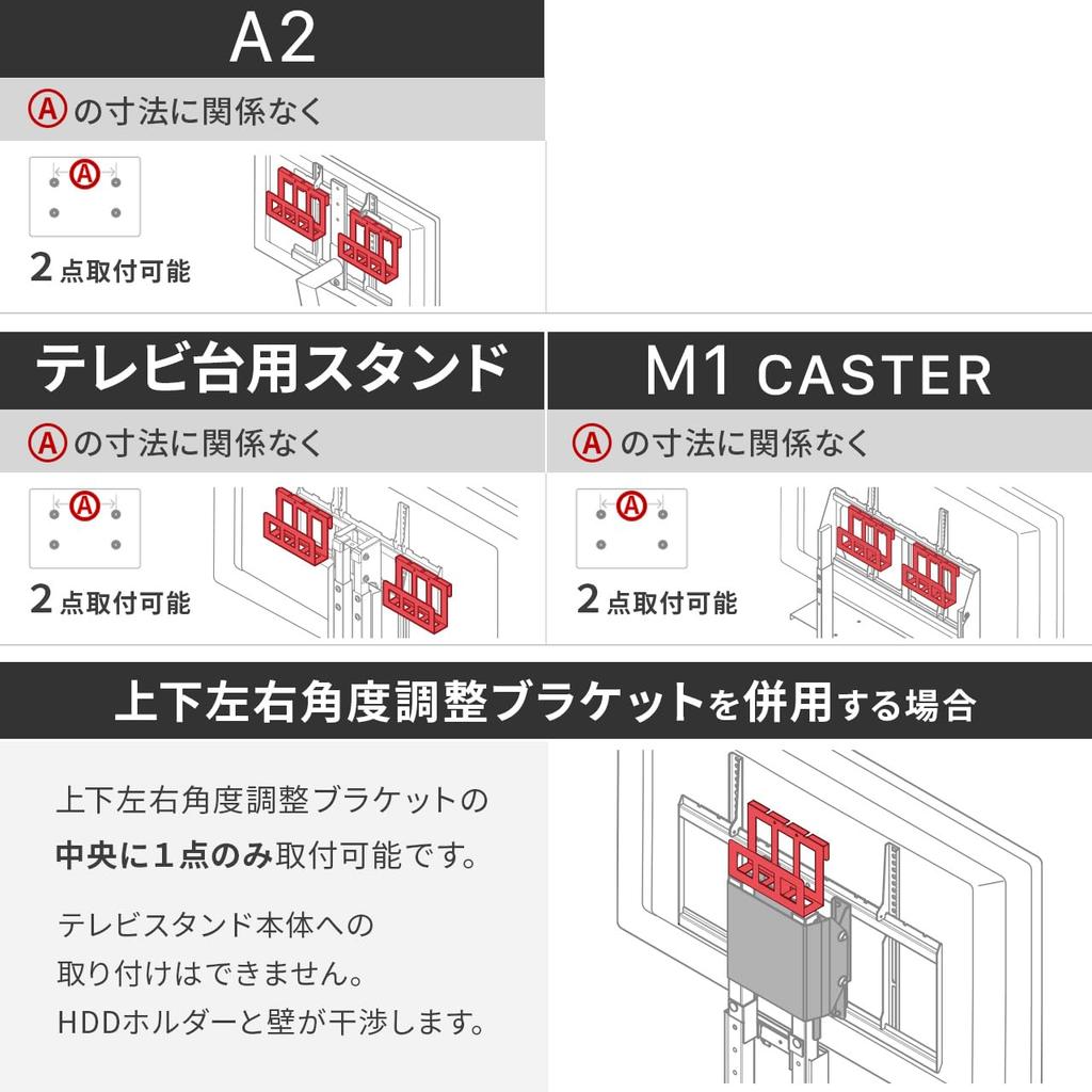 EQUALS WALL TV stand Compatible with all types HDD holder Hard disk holder