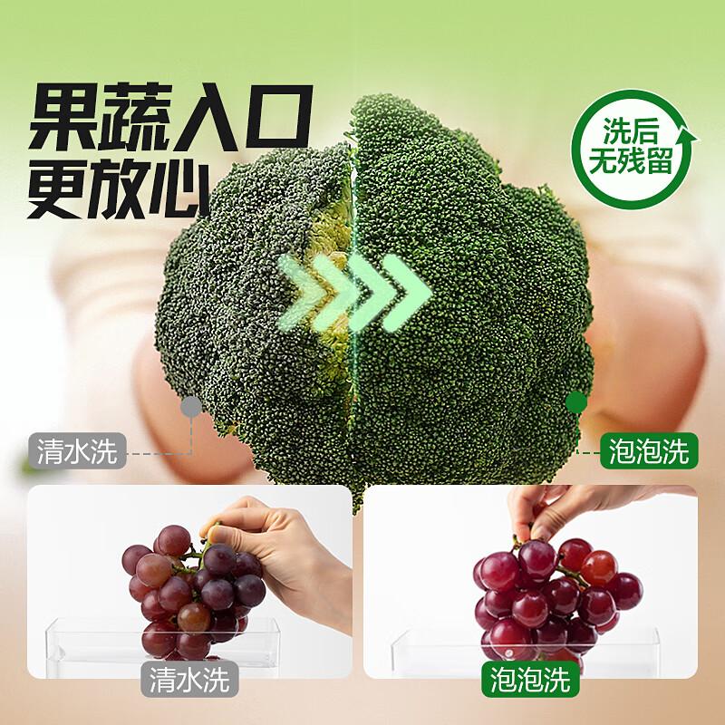 NetEase Plant Extract Dishwashing Bubbles