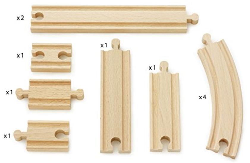 BRIO Additional Rail Set 1 33401