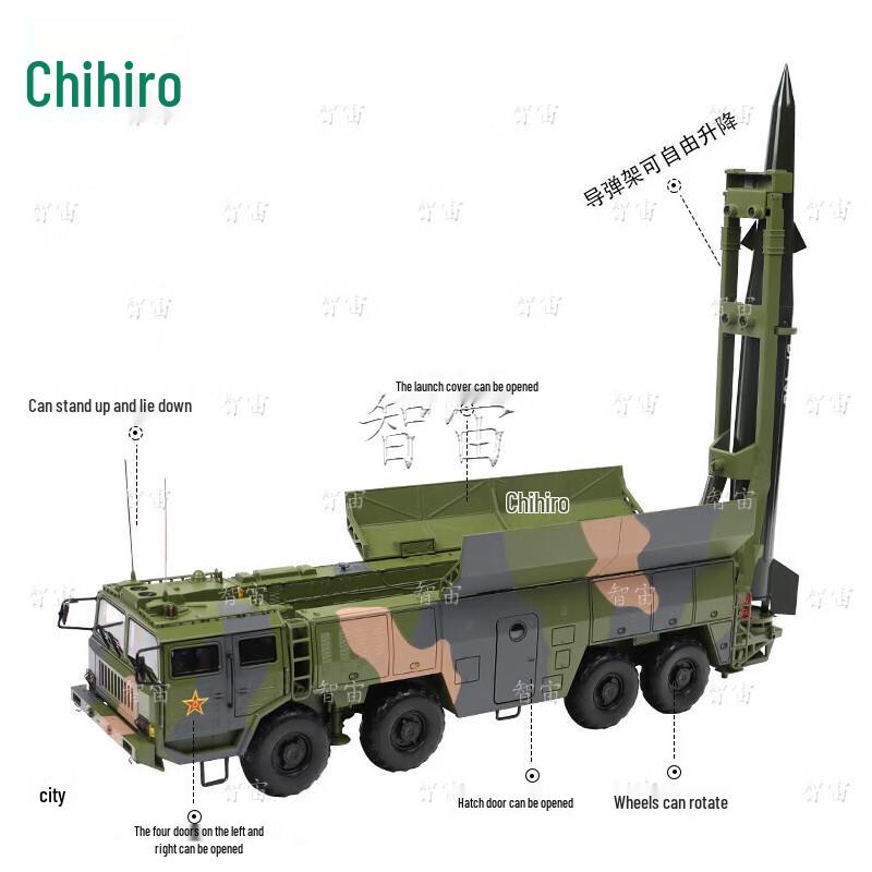 Dongfeng-15B Missile Vehicle Model
