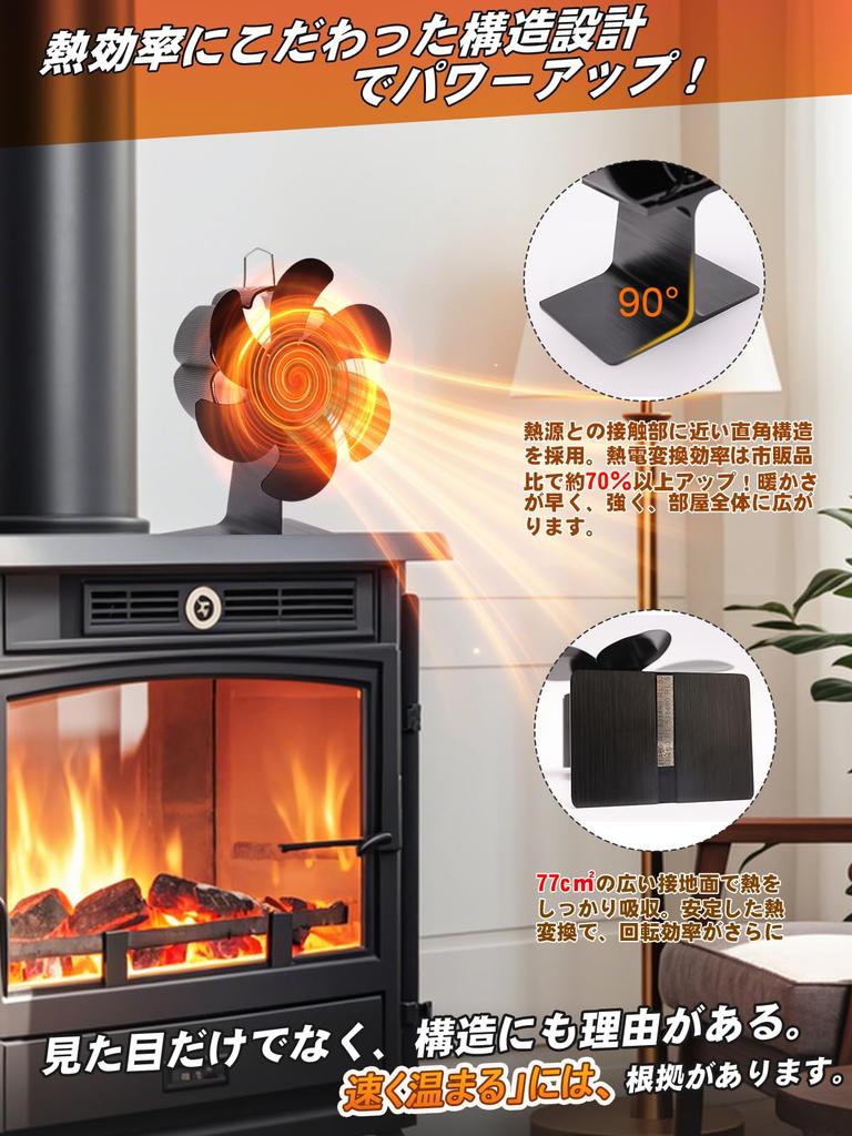 Stove Fan, Kerosene Stove Fan, 6 Blades [Heat-Driven, No Power Required], Eco-Fan for Wood Stoves, 16cm Large Diameter Blades, 77cm² Large Contact Are