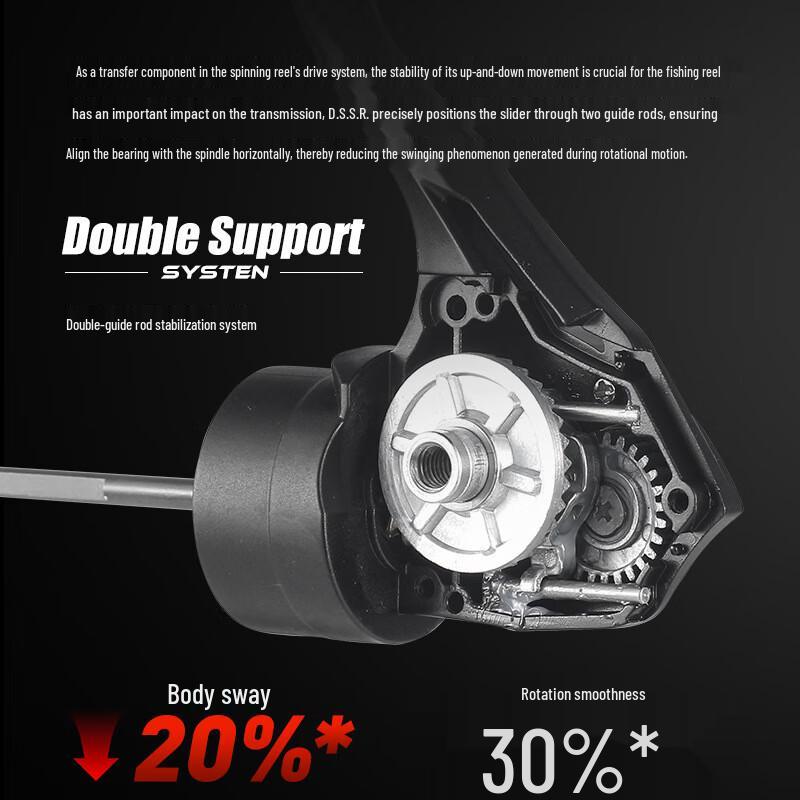 Brangdy Carbon Fiber Spinning Fishing Reel