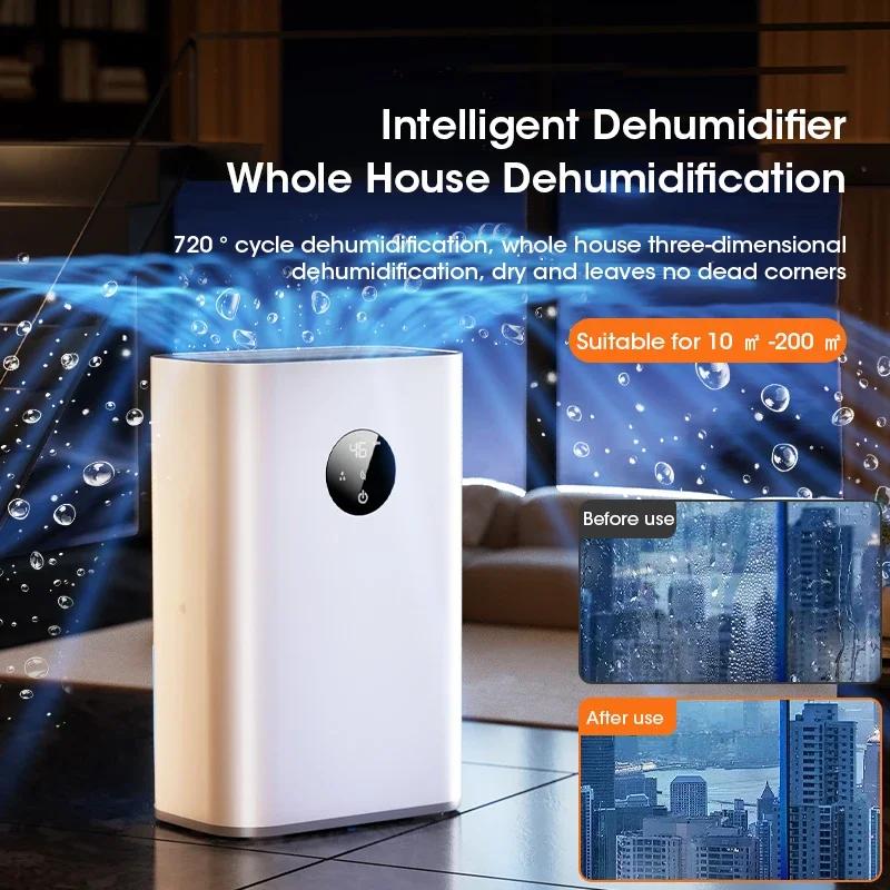 Smart Portable 2.5L Dehumidifier with 24H Timer for Damp Mold Moisture Removal In Home Basement Bedroom Bathroom