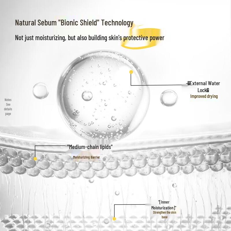 Kangaroo Mommy Kids Soothing Moisturizing Lotion