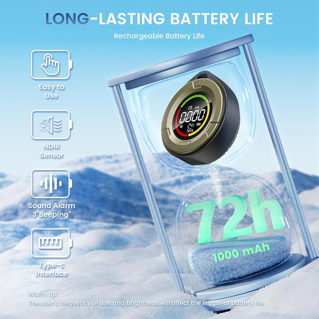 Portable Carbon Monoxide Detector for Travel, 120H Battery Safe Alert RV CO Detector Smoke Detector for Camping, Hotel Room Travelling Air Quality