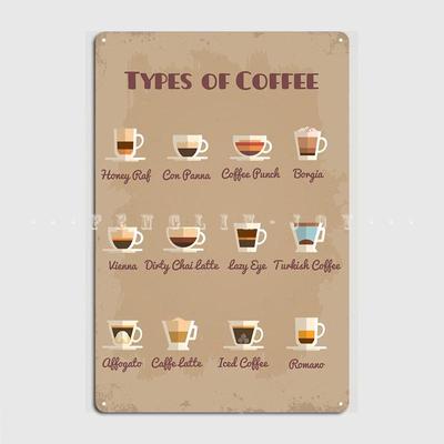 Kaffeesorten, Metallschild, Kino, Garage, Wohnzimmer, Vintage-Wanddekoration, Blechschild, Poster