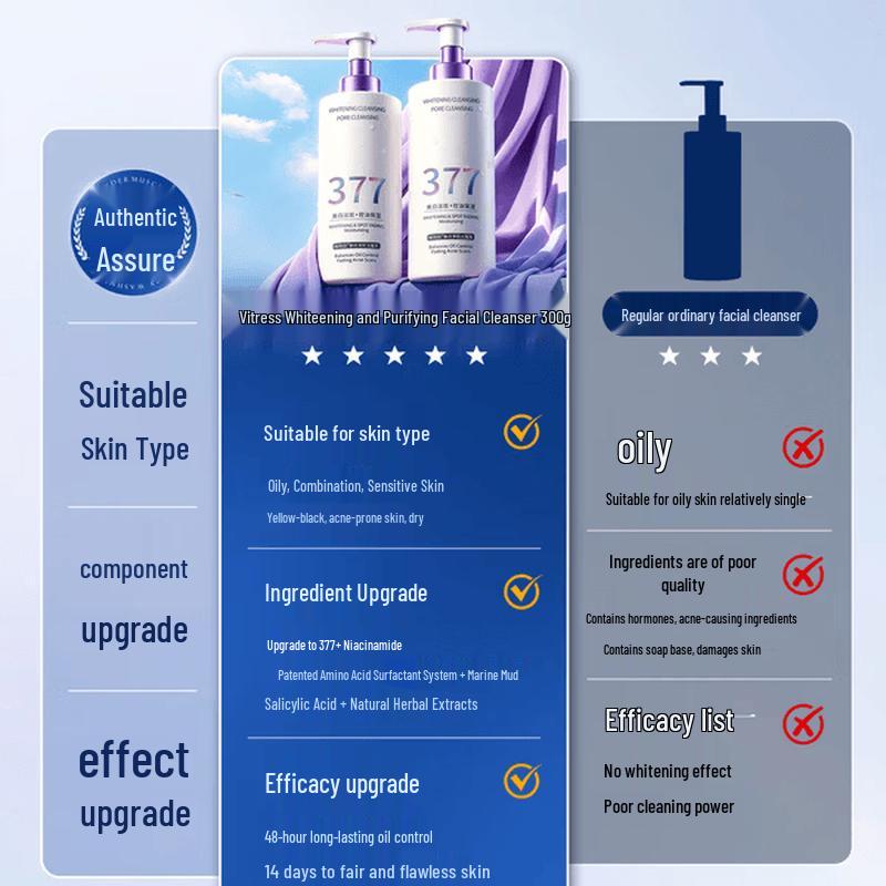 Vitality Amino Acid Facial Cleanser