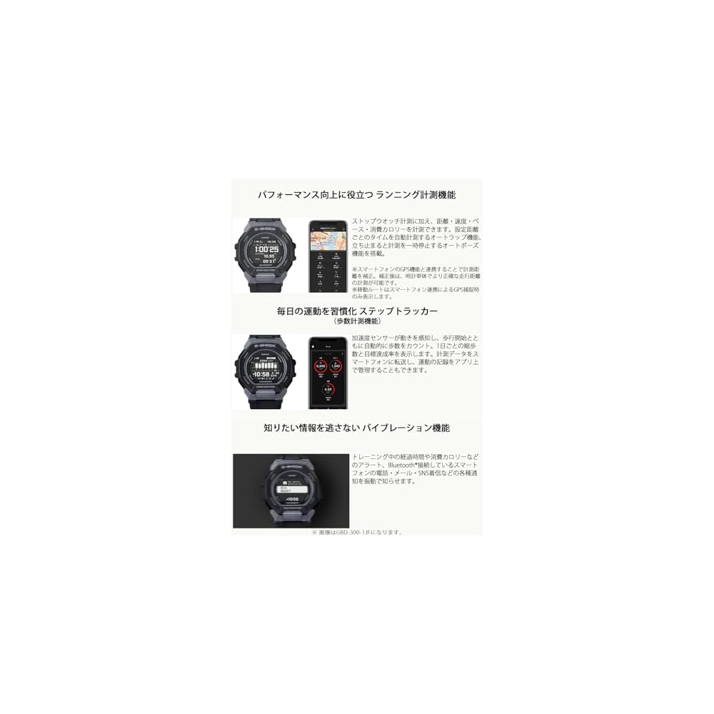 Casio G-Shock G-SQUAD Watch (Official Japanese Product) with Bluetooth and Eco-Friendly Materials, GBD-300-7JF, Men's, White