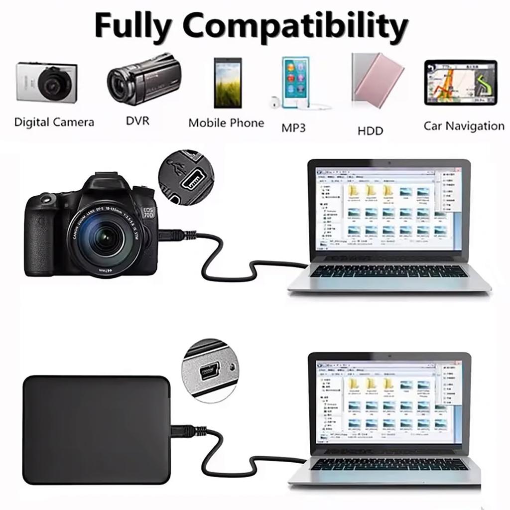 Audiophile Digital Camera Compatible 1m Interface Cable for and Powershot or Consumable USB Cable for Canon and PC Connections Cable, IFC-400PCU, EOS,