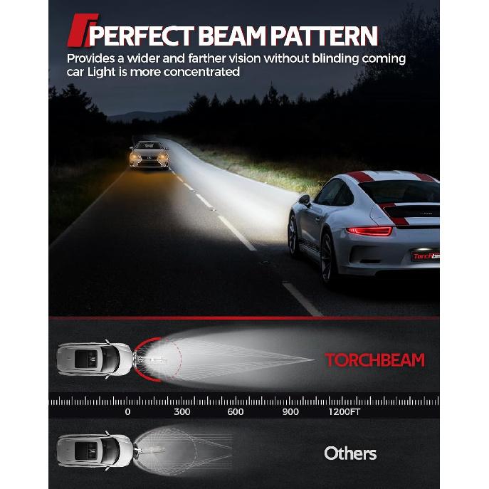 Torchbeam D3S HID Bulb, 6000K Diamond White Xenon Bulbs, High Low Beam HID Bulbs for HID Assembly, Pack of 2