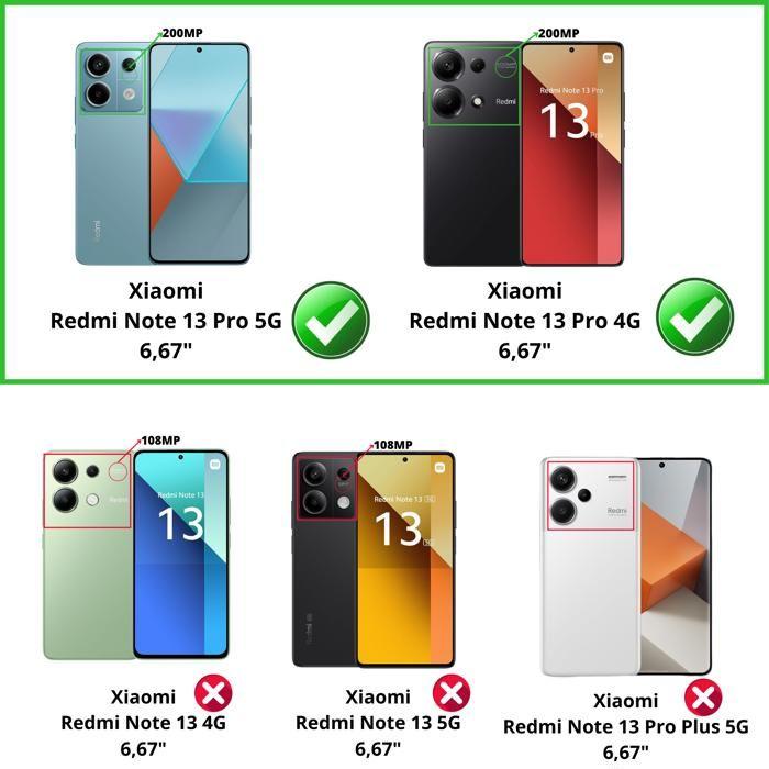 Tempered Glass for Xiaomi Redmi Note 13 PRO 5G [Pack 2] Phonillico® Screen Protector Glass Film