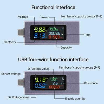 Type-C Colour Display Voltmeter Ammeter Power Meter Capacity Tester DC 4.5~50V 0-8A Real Time Detection Capacity Reset Zeroing