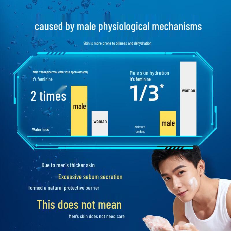 Hongwei Herren Vulkanschlamm Gesichtsreinigungsseife 5er-Pack