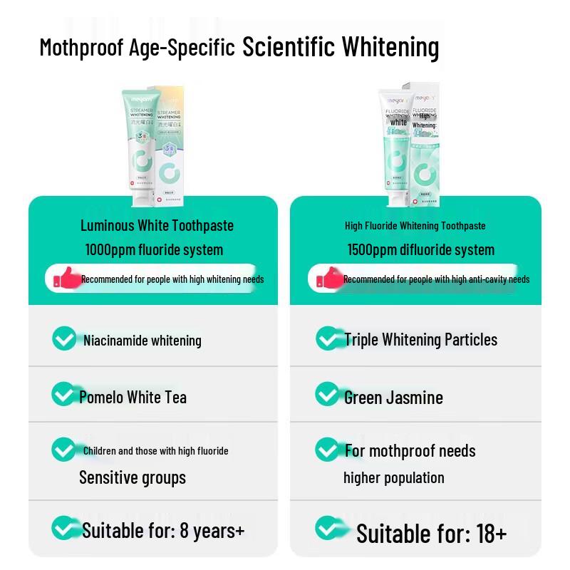 Meyarn High Fluoride Whitening Toothpaste