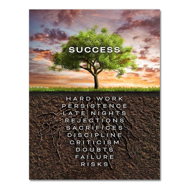 Wild Lion Letter Motivational Quote Art Posters and Prints On Canvas Painting Decorative Wall Art Picture for Office Home Decor No Frame