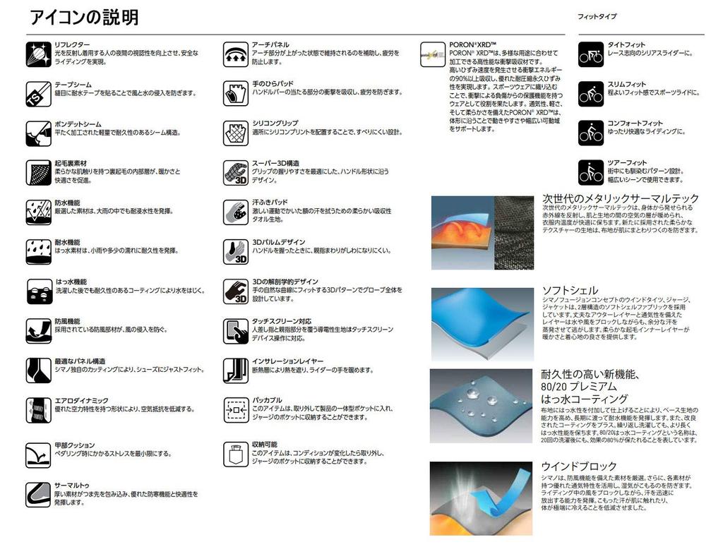 SHIMANO Thermal Team Jersey Cycling Wear ECWJSPWRS12ML3 Black M Autumn/Winter