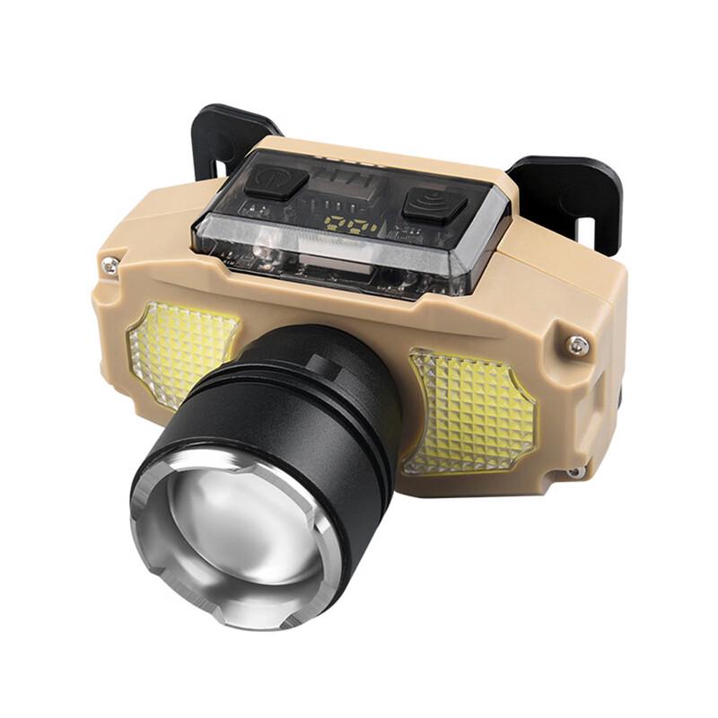 NuFeng Head-Mounted Zoomable LED Headlamp