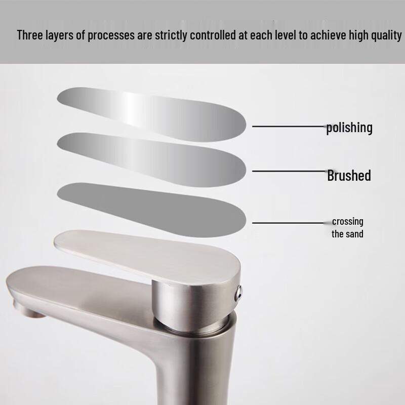 Stainless Steel Hourglass Bathroom Basin Faucet