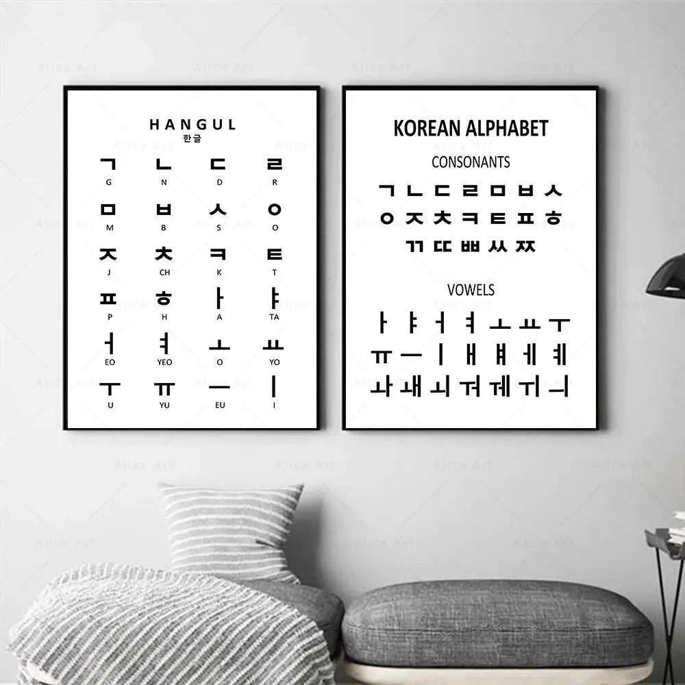 Koreanische Grundlaute Ausspracheführer Koreanische Alphabet Drucke Poster Leinwandmalerei Hangul Pädagogische Wandbilder Kinderzimmer Dekor