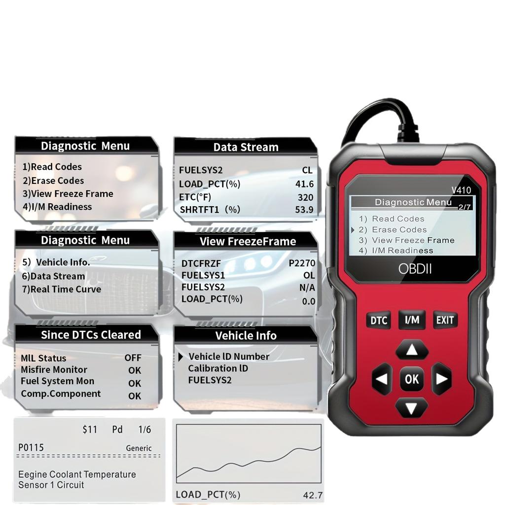 Obd2 automotive scanner diagnostic tool, engine fault recognizer. Diagnose all obd protocol vehicles since 1996 and beyond