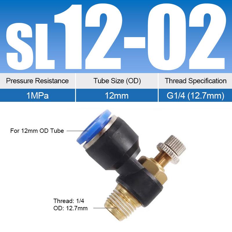 Pneumatic Quick Connect Connector SL 4 6 8 10 12mm M5 '1/8' 1/4 '3/8' 1/2 Air Speed Regulating Valve Accelerator Valve