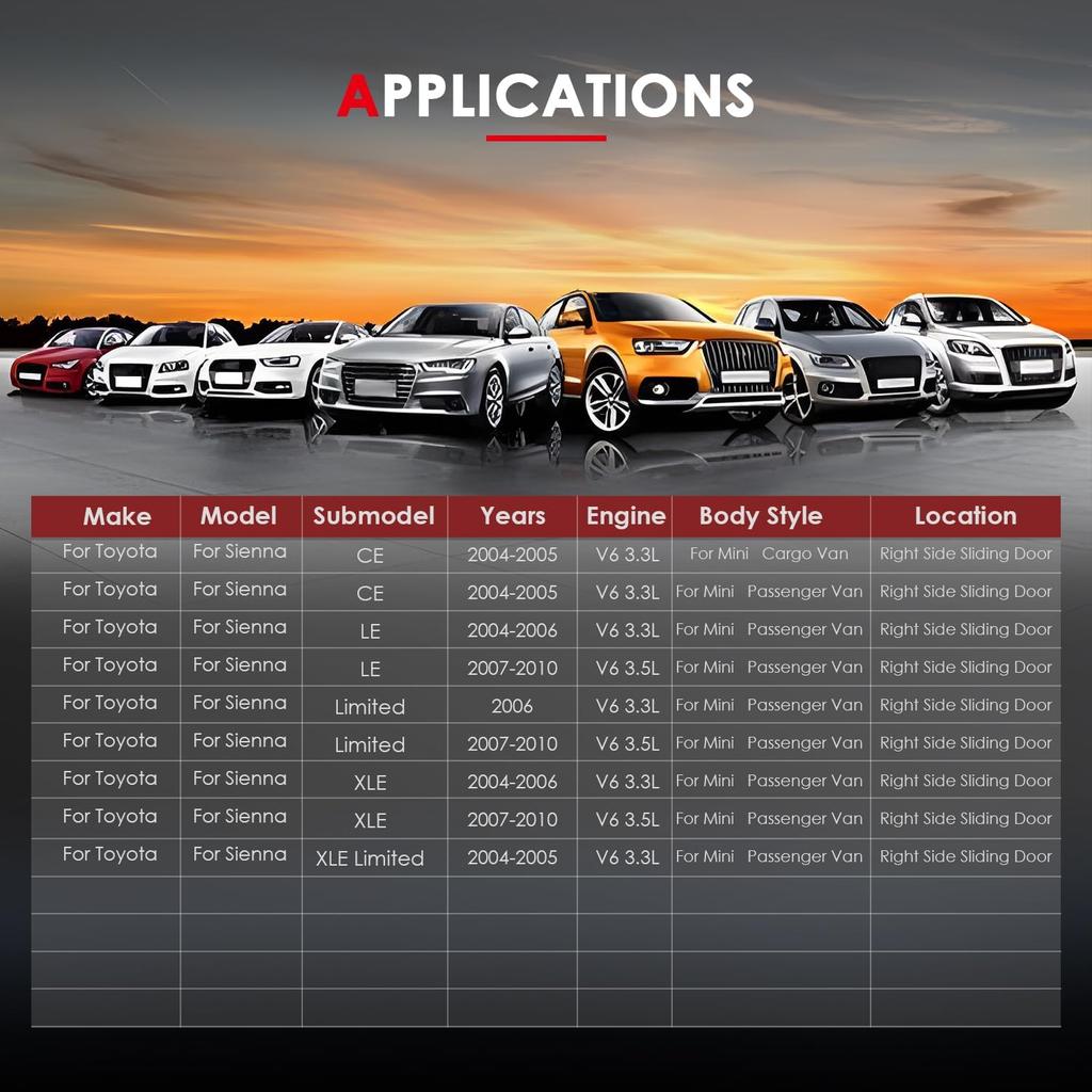 CCIYU Right Passenger Sliding Door Latch Lock Actuator Compatible for Toyota Sienna 2004 05 06 07 08 09 2010 Right Side Door Lock Actuators Replaces