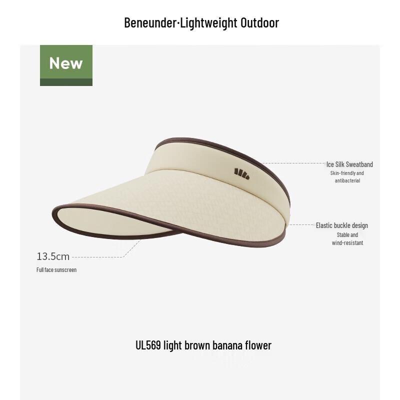 Женский солнцезащитный козырек Beneunder