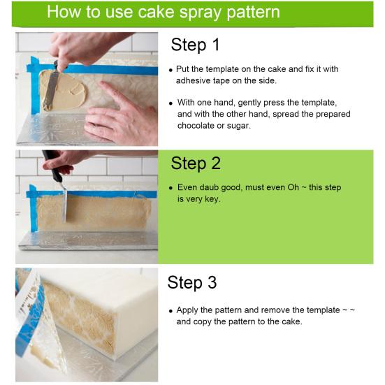 Kuchen Schablone Weltkarte Muster Backformen PET Cookies Fondant Stanzform für Bäckerei
