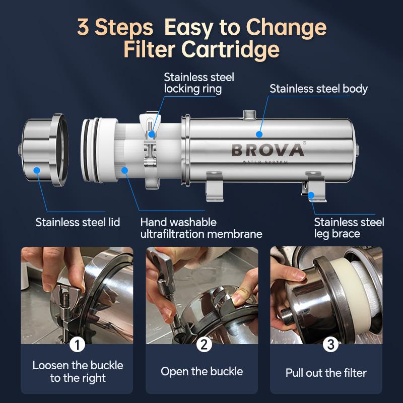 BROVA Whole House Water Purification System High Flow 8500L/H UF Stainless Steel Mineral Filter Reusable PVDF