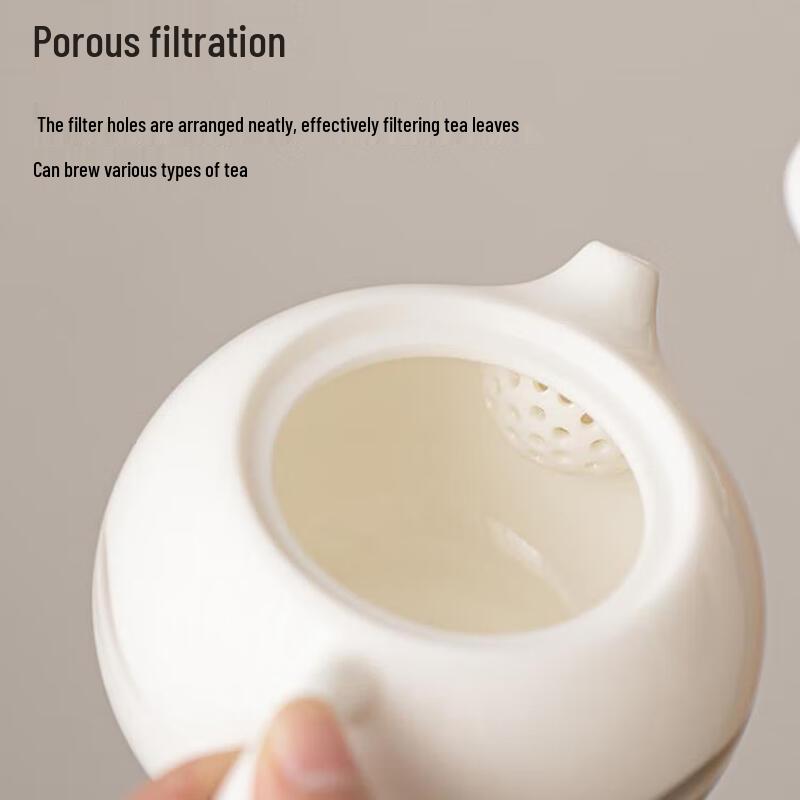 Dehua White Porcelain Kung Fu Teaware