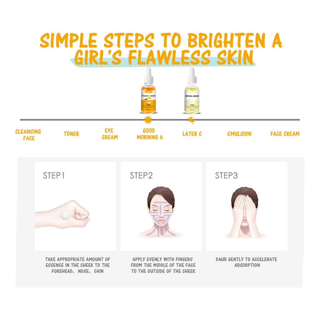 Morning C Night A Essence Set Brightening and Wrinkle Reducing Nourishing Firming Skin Hydrating and Moisturizing