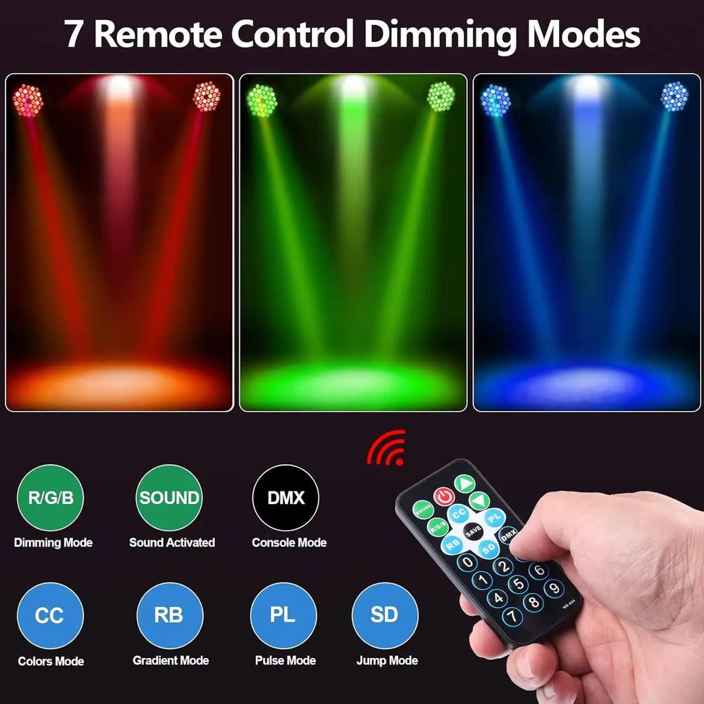 Lumină Par de Scenă cu 18 LED-uri RGB DMX512 Activată la Sunet Stroboscop Lampă Disco cu Stecher EU/US pentru DJ Nuntă Bar Club Petrecere de Crăciun Decor Iluminat