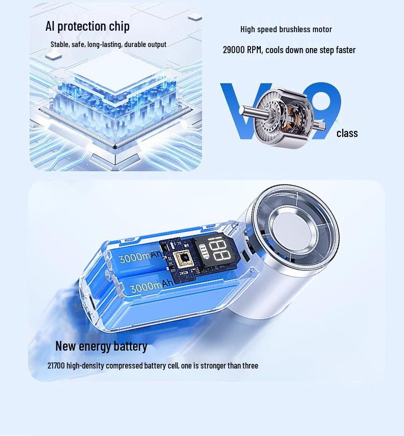 X688 Turbo Mini Handheld Fan - USB Rechargeable, Long-Lasting Battery, Powerful & Portable for Outdoor Use.