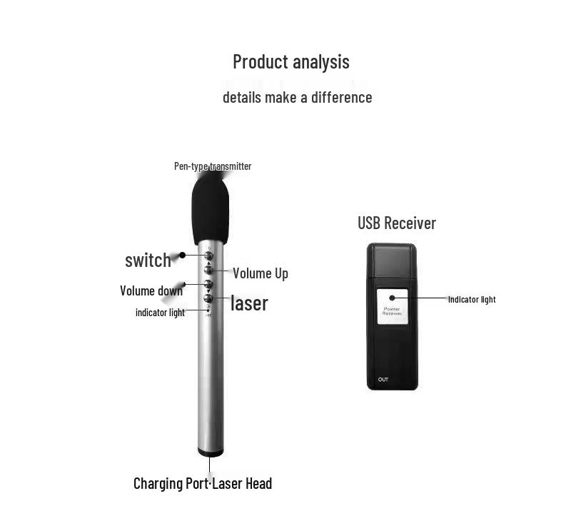2.4G Wireless Handheld Microphone & Portable Speaker for Teaching and Business Conferences