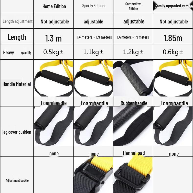 Multifunctional TRX Suspension Training Straps and Resistance Bands for Home Fitness.