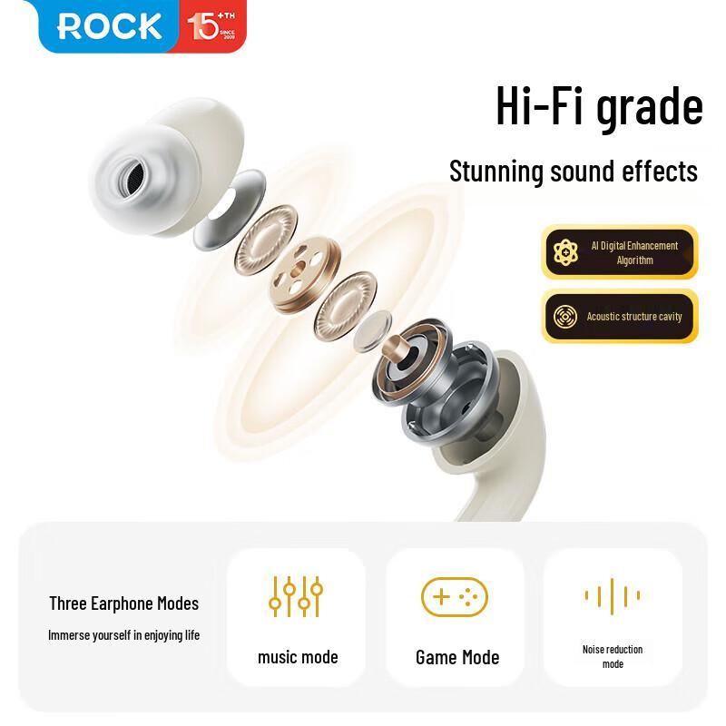 ROCK Doraemon Smart Screen ANC Bluetooth Earbuds