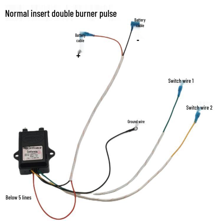 High-Quality Embedded Double Burner Gas Stove Hob with 1.5V Electronic Igniter