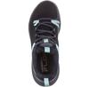 Треккинговые ботинки Merrell Siren 4